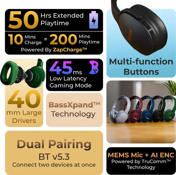 TRIGGR Trinity 2 with Dual Pairing - Image 3